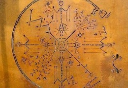 Indian Sand Paiting